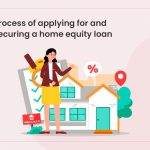 Process of Applying for and Securing a Home Equity Loan