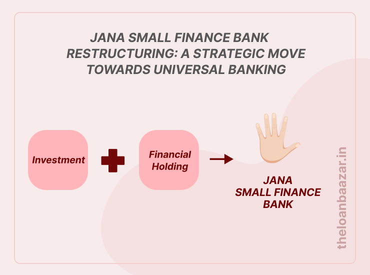 Jana Small Finance Bank restructuring ahead of RBI universal bank licence