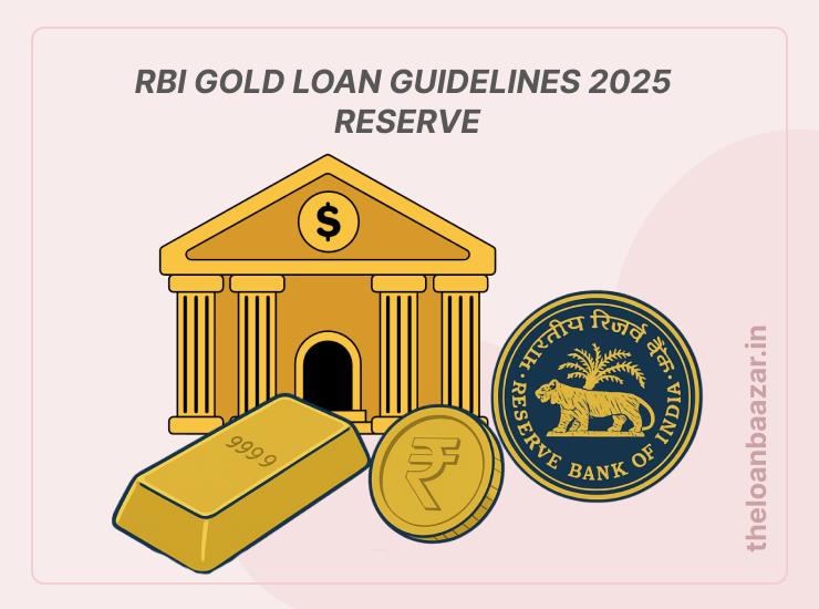 RBI Gold Loan Guidelines 2025: New Rules on LTV, Repayments & Auctions