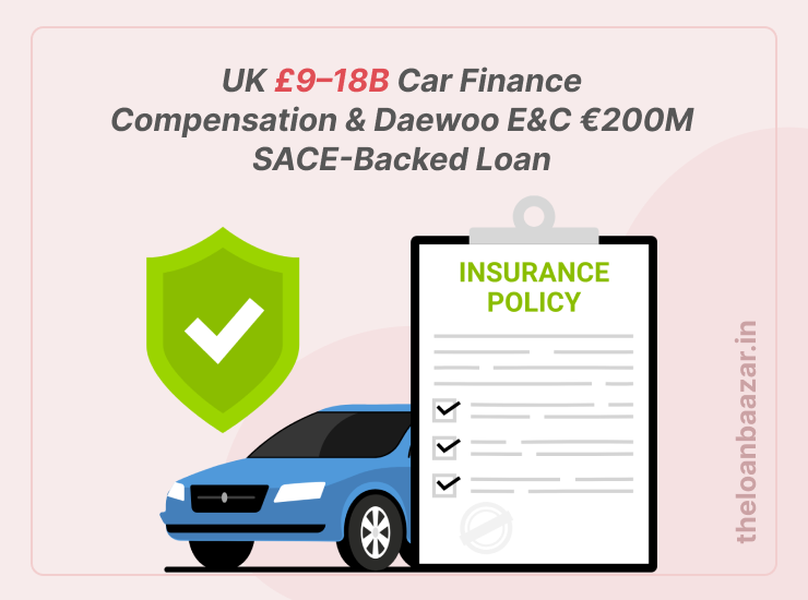 UK Unveils £9–18B Car Finance Compensation Plan; Daewoo E&C Secures €200M SACE-Guaranteed Loan — Major Banking & Loan Updates